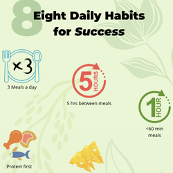 8 Daily Habits