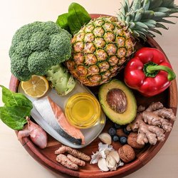 Anti-Inflammatory Food List ( Copy )