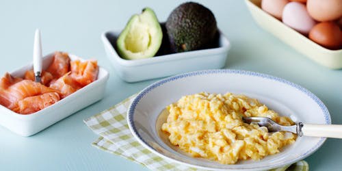 Basic Scrambled Eggs [BF]